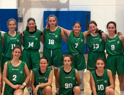 PONZANO BASKET: IL PUNTO SULLE GIOVANILI